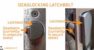 deadlocking latchbolt
