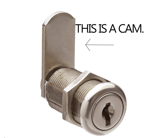 Cabinet and Drawer Locks: Exploring Your Options – LockNet